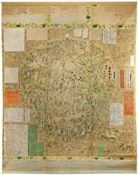 Mapa budista del mundo, principios del siglo XVIII