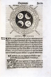Calendario mostrando las fases de la luna