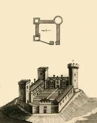 Castillo de Cambridge, c. 1783