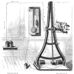 Pantelegrafo de Caselli de 1865, c1870
