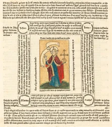 Cristo como Salvator Mundi, c. 1475
