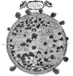 Ilustración de Christopher Scheiner de su idea de la superficie del sol, 1635