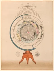 Globo de relieve de Clarke, 1849