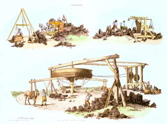 Minas de carbón, c. 1805