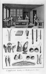 Confiteros, moldes, 1751-1777