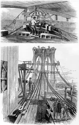 Construcción del Puente Colgante de Brooklyn, Nueva York, EE.UU., 1880