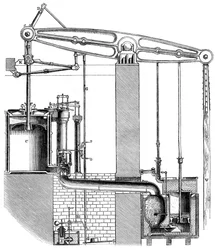 Motor de bombeo Cornish o de acción simple, 1866