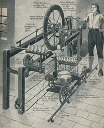 La maravillosa mula de hilar de Crompton, c1934