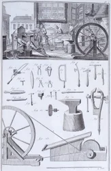 Fabricación de cubiertos, c1750s