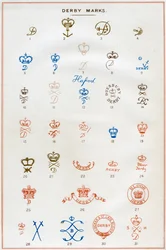 Marcas de Derby, 1876