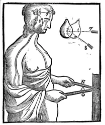 Idea de Descartes de cómo el ojo transmite el impulso al cerebro y así dirige un movimiento voluntario, 1692