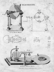 Máquinas electrostáticas