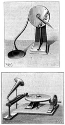 El gramófono de Emile Berliner, c1888
