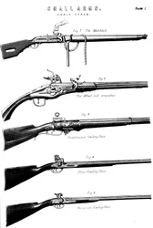 Ejemplos de varios mecanismos de disparo de armas, c1880