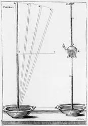 Barómetros experimentales utilizados por la Accademia del Cimento, Florencia, Italia, 1691