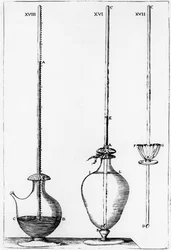Barómetros experimentales utilizados por la Accademia dell Cimento, Florencia, Italia, 1691
