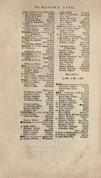 Facsímil de la copia más antigua existente de la Lista de Lloyds, c. 1740s, 1928