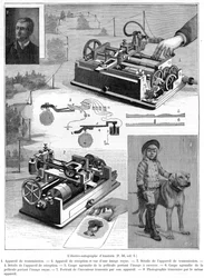 Sistema de telégrafo de facsímil o copia por Amstutz de Cleveland, Ohio, EE.UU., 1896