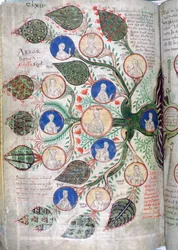 Árbol genealógico, una página de Liber Floridus, siglo XII
