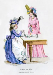 Moda de 1792, 1882-1884