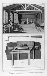 Taller de forja, horno, moldeo en suelo, 1751-1777