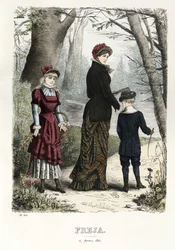 Freja revista ilustrada de moda escandinava 1881, ilustración n.º 8