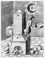 Horno para procesos donde se requiere calor prolongado, como la cementación, 1580