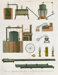 Alumbrado de gas, 1814