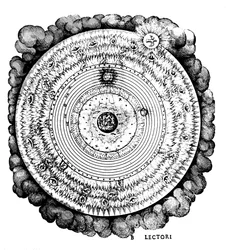 Universo geocéntrico o centrado en la Tierra, c1617