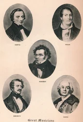 Grandes músicos - Placa XIII, 1895
