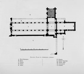 Plano del suelo de la Abadía de Jedburgh, 1897