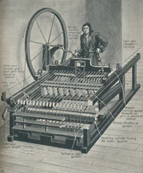 Cómo Funcionaba la Primera Spinning Jenny, c1934