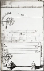 Medición de humedad