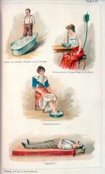 Tratamientos de hidroterapia, c. 1902