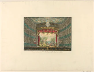 Vista interior, Teatro La Scala, Milán