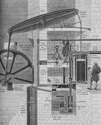 Máquina de vapor de James Watt en funcionamiento, c1934