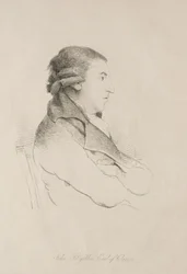 John Fitzgibbon, Conde de Clare, principios de 1800s
