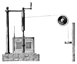 Aparato de Joule para determinar el equivalente mecánico del calor, 1872
