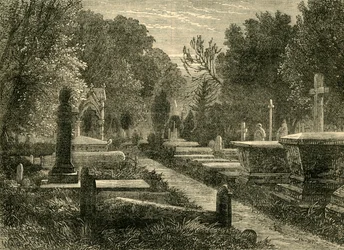 Cementerio de Kensal Green, c. 1876
