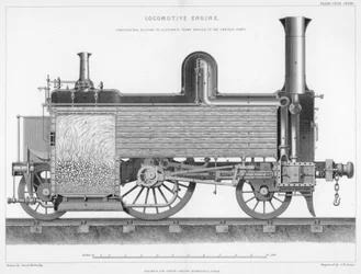 Sección longitudinal de una locomotora de vapor de pasajeros británica típica, 1888