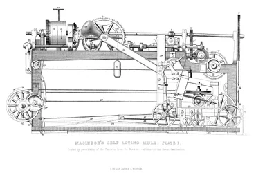 La mula autoactuante de Macindoe, 1866