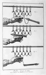 Haciendo una red de pesca, 1751-1777