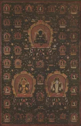Mandala de Vajradhara, Manjushri y Sadakshari-Lokeshvara