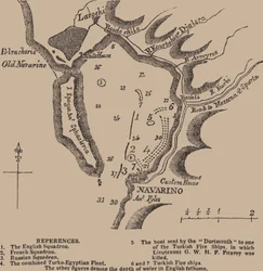 Mapa de la bahía de Navarino
