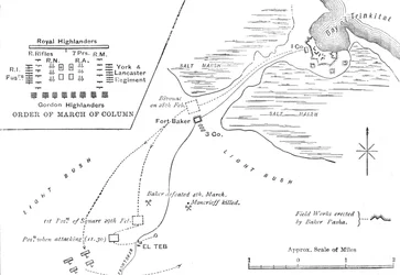 Mapa de la Marcha a El Teb, 28-29 de febrero de 1884, c1881-85