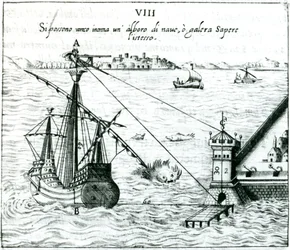 Medición de la distancia del barco a la costa mediante un cuadrante marcado con escalas de sombra, 1598