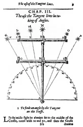 Método de medir ángulos con un bastón cruzado, 1636