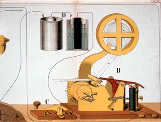 Telégrafo de impresión eléctrica Morse, c. 1882