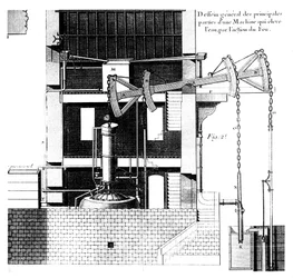 Máquina de vapor de Newcomen, 1737