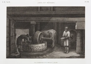 Molino de aceite, Egipto, c. 1798